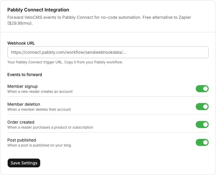 Pabbly Connect admin settings form with a webhook URL field and four toggles for which events to forward